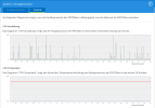 Fritzbox_Cooling_11_activ_80mm_4V_WebGUI.png