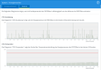 Fritzbox_Cooling_21_passiv_WebGUI.png