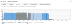 2022-11-12 14_02_38-FRITZ!Box 6690 Cable – Mozilla Firefox.png