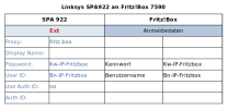 Foto Linksys SPA922 an Fritz!Box 7590.png