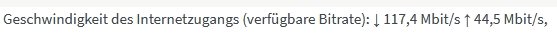 Fritzbox_Momentane Geschwindigkeit (soll 250 Download).jpg