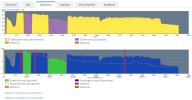 Abbrüche VDSL 250.jpg