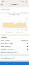 Screenshot_20240425_164238_FRITZ!App Smart Home.jpg