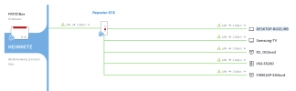 Screenshot Repeater2400-Unsinn ohne LLDP bei den GS1900.png