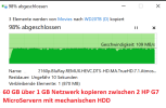 2024-07-29 60 GB über 1 GB Netzwerk kopieren zwischen 2 HP G7 MicroServern mit mechanischen HDD.png