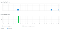 20_DSL-Statistik-2.png