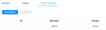 Onvif Benutzer.png