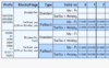 Wahltabelle.gif