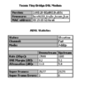 DSL Modem Information_Speedport200.png