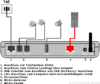 FRITZBox_Fon_WLAN_7141_DSL.png