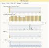 Statistik 06.06.09 12 Uhr.jpg