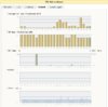 Statistik 07.06.09 21 Uhr.jpg