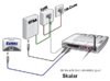 Configfritzbox7050isdn+telanlage+Skalar.JPG