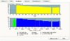 7270v3-ADSL2+_nach_Umstellung_24.02.10-3.jpg