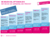 Telekom-DSL-Optionen-2016.png