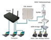 DSL-richtig-anschliessen-DSL-mit-ISDN-fuer-mehrere-Telefone-275x218-972d78e417cbb16e.jpg