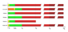 600px-ADSL_annex_overview.svg.png