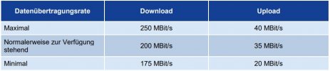 DSL 250.jpg