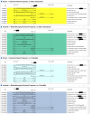 progress-on_mitUmleitung.png